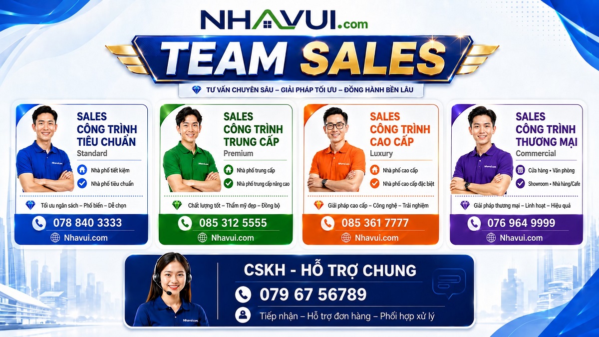 Đội ngũ bán hàng